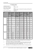 Предварительный просмотр 14 страницы SCHUNK TANDEM KSP3 Assembly And Operating Manual