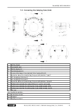 Предварительный просмотр 21 страницы SCHUNK TANDEM KSP3 Assembly And Operating Manual