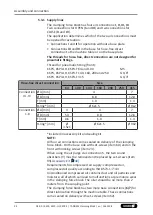 Предварительный просмотр 22 страницы SCHUNK TANDEM KSP3 Assembly And Operating Manual