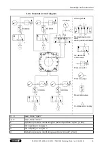 Предварительный просмотр 25 страницы SCHUNK TANDEM KSP3 Assembly And Operating Manual