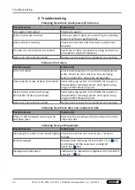 Предварительный просмотр 26 страницы SCHUNK TANDEM KSP3 Assembly And Operating Manual