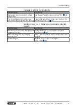 Предварительный просмотр 27 страницы SCHUNK TANDEM KSP3 Assembly And Operating Manual