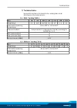 Предварительный просмотр 15 страницы SCHUNK TCU-P 050-MV Assembly And Operating Manual