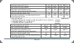 Preview for 26 page of SCHUNK TENDO E compact CAT40 Assembly And Operating Manual