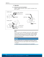 Preview for 18 page of SCHUNK TRIBOS SVP-2D Assembly And Operating Manual