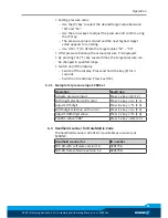 Preview for 21 page of SCHUNK TRIBOS SVP-2D Assembly And Operating Manual