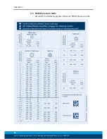 Preview for 26 page of SCHUNK TRIBOS SVP-2D Assembly And Operating Manual