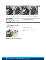 Preview for 28 page of SCHUNK TRIBOS SVP-2D Assembly And Operating Manual