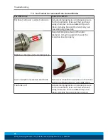 Preview for 30 page of SCHUNK TRIBOS SVP-2D Assembly And Operating Manual