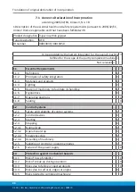 Preview for 26 page of SCHUNK UFG 66 Assembly And Operating Manual