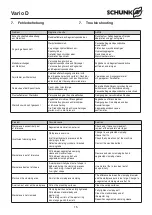 Предварительный просмотр 15 страницы SCHUNK Vario D Operating Manual