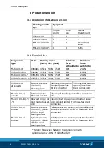 Предварительный просмотр 18 страницы SCHUNK VERO-S NSE-A3 138 Assembly And Operating Manual