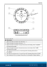 Предварительный просмотр 31 страницы SCHUNK VERO-S NSE-A3 138 Assembly And Operating Manual