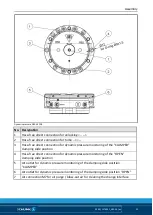 Предварительный просмотр 35 страницы SCHUNK VERO-S NSE-A3 138 Assembly And Operating Manual