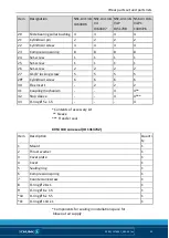 Предварительный просмотр 45 страницы SCHUNK VERO-S NSE-A3 138 Assembly And Operating Manual