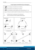 Предварительный просмотр 26 страницы SCHUNK VERO-S NSE mini 90-25 Assembly And Operating Manual