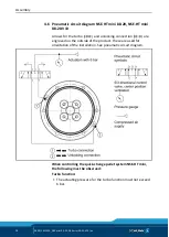 Предварительный просмотр 28 страницы SCHUNK VERO-S NSE mini 90-25 Assembly And Operating Manual