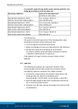 Предварительный просмотр 32 страницы SCHUNK VERO-S NSE mini 90-25 Assembly And Operating Manual