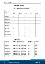 Preview for 18 page of SCHUNK VERO-S NSE-T3 138 Assembly And Operating Manual