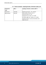 Preview for 20 page of SCHUNK VERO-S NSE-T3 138 Assembly And Operating Manual