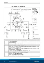 Preview for 42 page of SCHUNK VERO-S NSE-T3 138 Assembly And Operating Manual