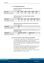 Preview for 44 page of SCHUNK VERO-S NSE-T3 138 Assembly And Operating Manual