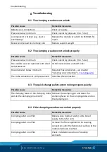 Preview for 50 page of SCHUNK VERO-S NSE-T3 138 Assembly And Operating Manual