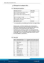 Preview for 52 page of SCHUNK VERO-S NSE-T3 138 Assembly And Operating Manual