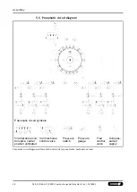 Preview for 28 page of SCHUNK VERO-S NSE3-A3 138 Assembly And Operating Manual