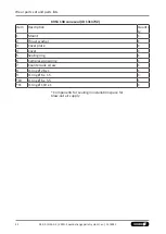 Preview for 42 page of SCHUNK VERO-S NSE3-A3 138 Assembly And Operating Manual