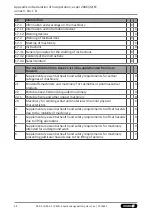 Preview for 48 page of SCHUNK VERO-S NSE3-A3 138 Assembly And Operating Manual