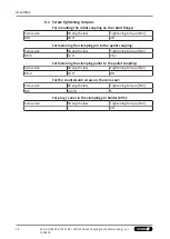 Предварительный просмотр 18 страницы SCHUNK VERO-S NSR 138 Translation Of Original Operating Manual