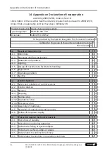 Предварительный просмотр 56 страницы SCHUNK VERO-S NSR 138 Translation Of Original Operating Manual