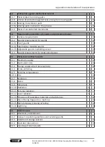 Предварительный просмотр 57 страницы SCHUNK VERO-S NSR 138 Translation Of Original Operating Manual