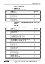 Preview for 33 page of SCHUNK VERO-S NSR mini 100 Assembly And Operating Manual