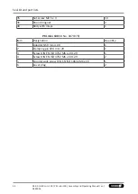 Preview for 34 page of SCHUNK VERO-S NSR mini 100 Assembly And Operating Manual