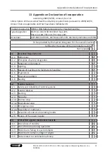 Preview for 41 page of SCHUNK VERO-S NSR mini 100 Assembly And Operating Manual