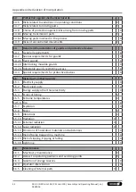 Preview for 42 page of SCHUNK VERO-S NSR mini 100 Assembly And Operating Manual