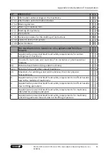 Preview for 43 page of SCHUNK VERO-S NSR mini 100 Assembly And Operating Manual