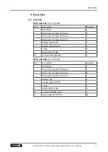 Предварительный просмотр 37 страницы SCHUNK VERO-S NST3 400-250 Assembly And Operating Manual