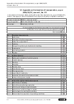 Предварительный просмотр 40 страницы SCHUNK VERO-S NST3 400-250 Assembly And Operating Manual