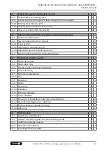 Предварительный просмотр 41 страницы SCHUNK VERO-S NST3 400-250 Assembly And Operating Manual