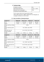 Preview for 19 page of SCHUNK VERO-S WDB 99 Assembly And Operating Manual