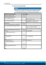 Предварительный просмотр 14 страницы SCHUNK WSG 25 Assembly And Operating Manual