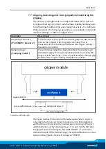 Предварительный просмотр 37 страницы SCHUNK WSG 25 Assembly And Operating Manual