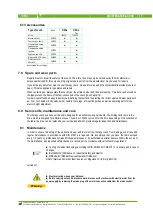 Preview for 17 page of schupp OPAL 136435 Instructions For Use Manual