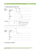 Preview for 25 page of schupp RUBIN 131435 Instructions For Use Manual