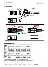 SCHURTER 9009 Quick Start Manual preview