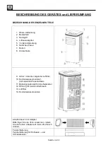 Preview for 6 page of Schuss SHE SHE9KL2001F Manual