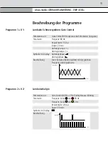 Preview for 13 page of schwa-medico 101060 Instruction Manual